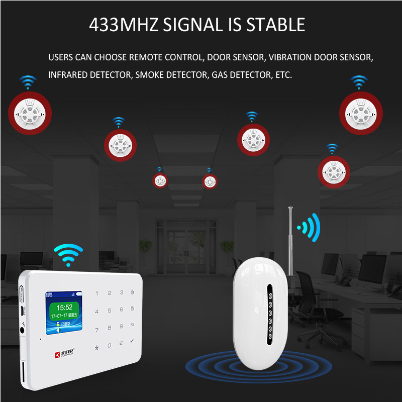 KERUI RF Signal Repeater Wired Wireless Signal Booster For Alarm Accessories